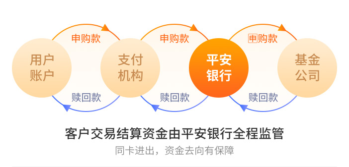 1720605148737141.jpg 关于我们安全保障20240624_08.jpg